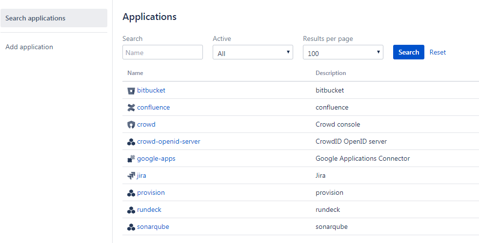 Applications overview