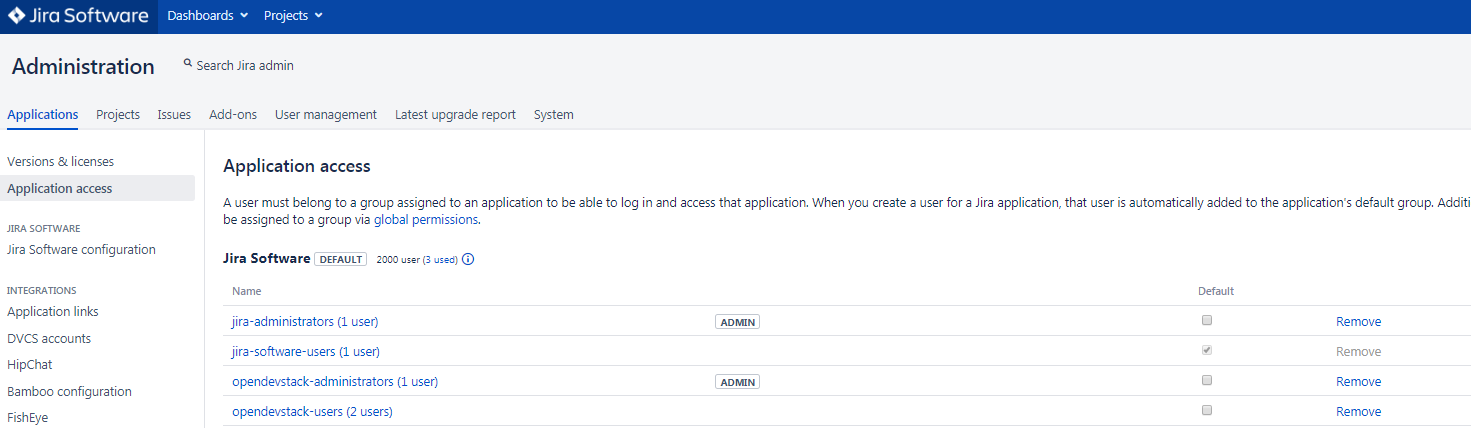 Application access with added groups